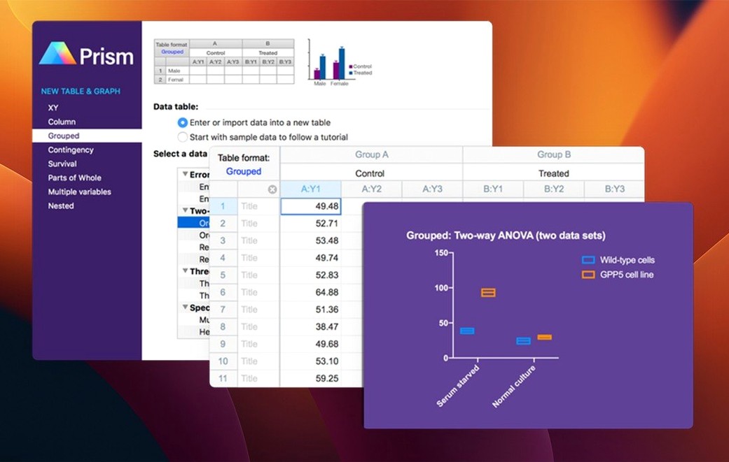 GraphPad Prism on a Mac, shot 1 prism mac — editor view