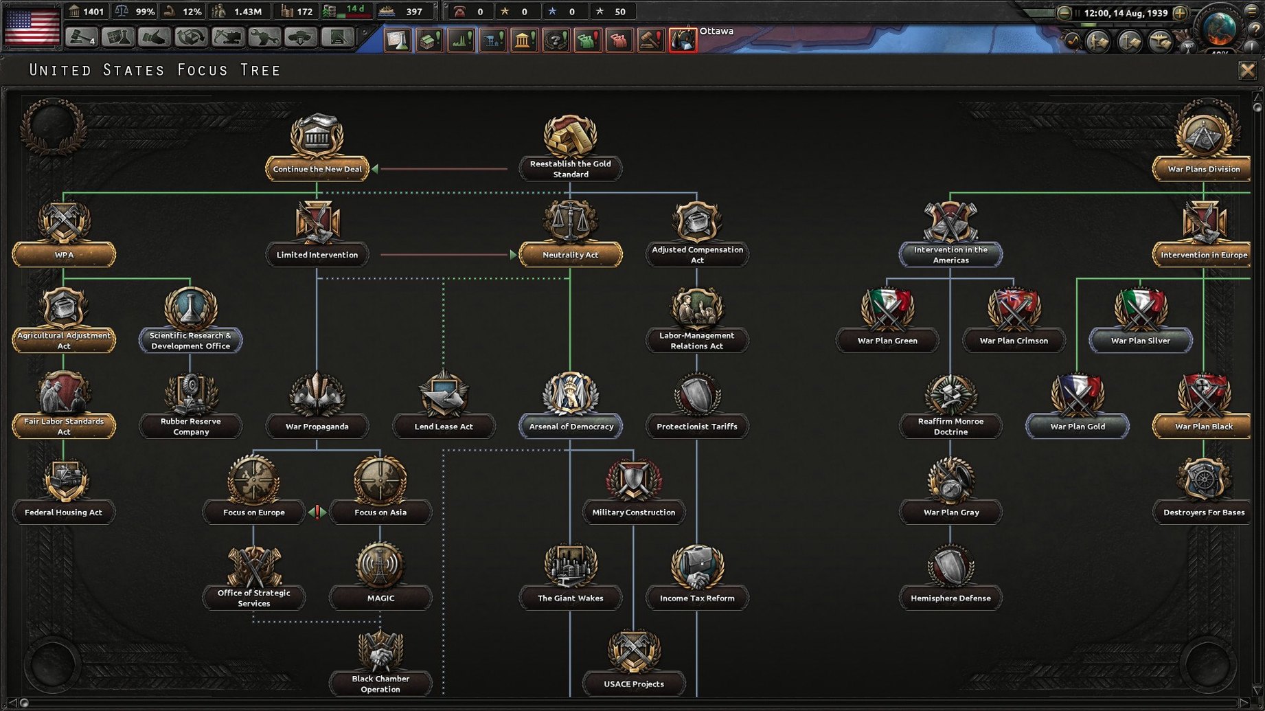 Hearts of Iron IV on a Mac, shot 3 Hearts of Iron IV for Mac, image 3