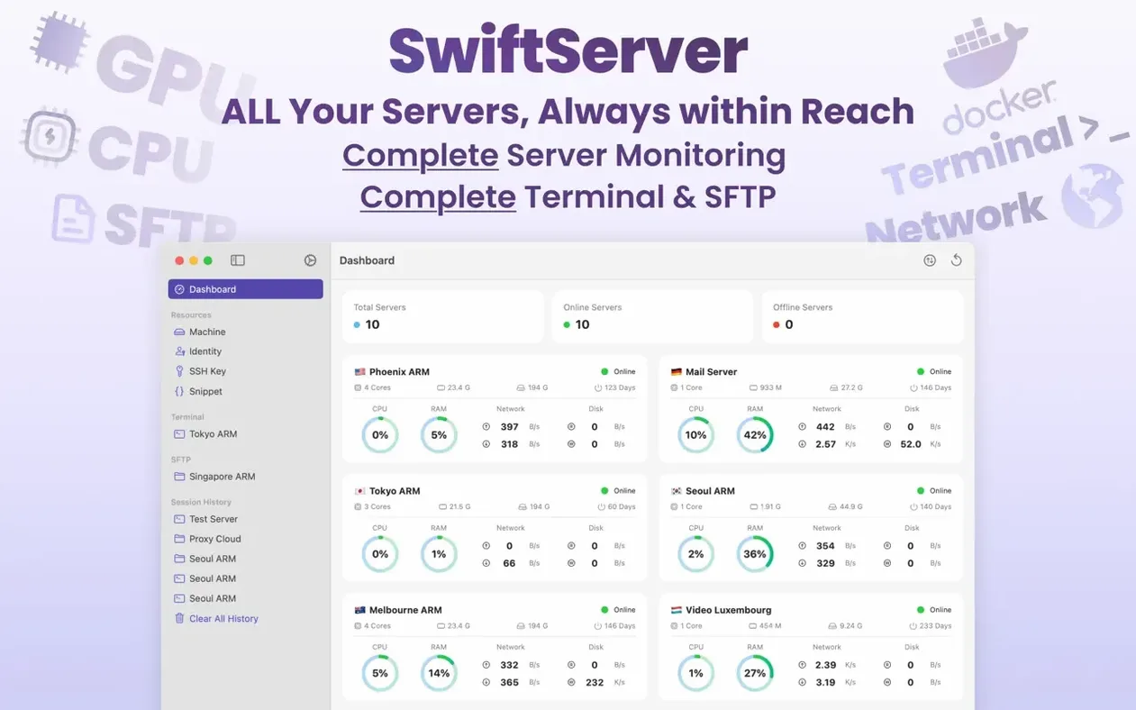 SwiftServer - Monitoring & SSH demo 1 swiftserver - monitoring & ssh crack mac — editor view