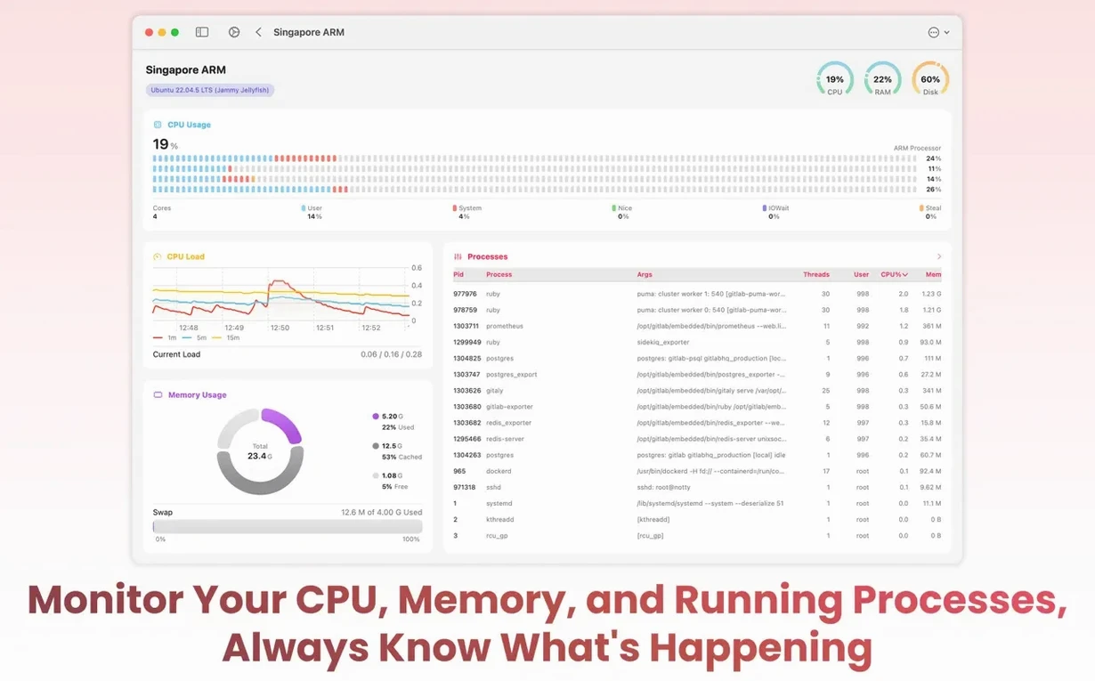 SwiftServer - Monitoring & SSH demo 2 SwiftServer - Monitoring & SSH sidebar view 2
