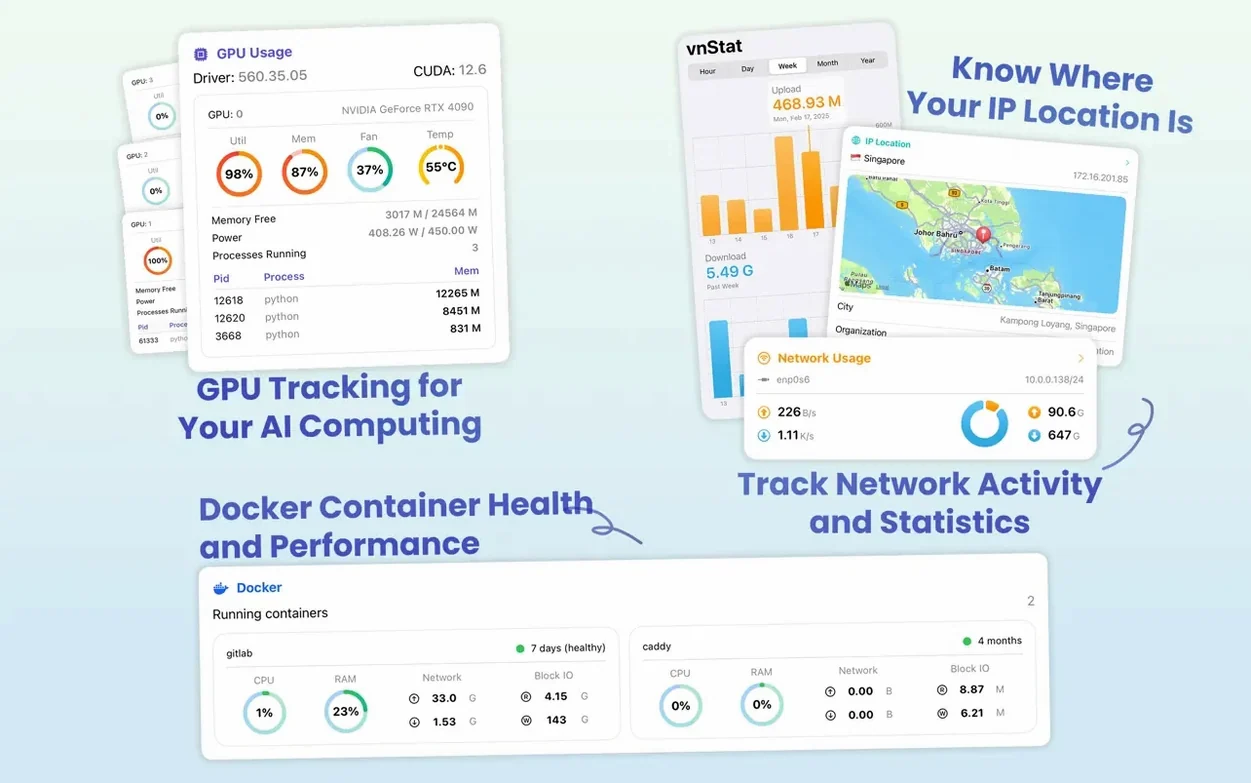 SwiftServer - Monitoring & SSH demo 3 SwiftServer - Monitoring & SSH sidebar view 3